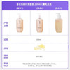 雪花秀 顺行洗面奶 Sulwhasoo 洁面  温和清洁  氨基酸洁面 200毫升 商品缩略图2