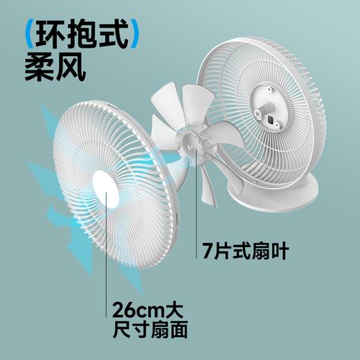 海路世电风扇香薰无线风扇 商品图11