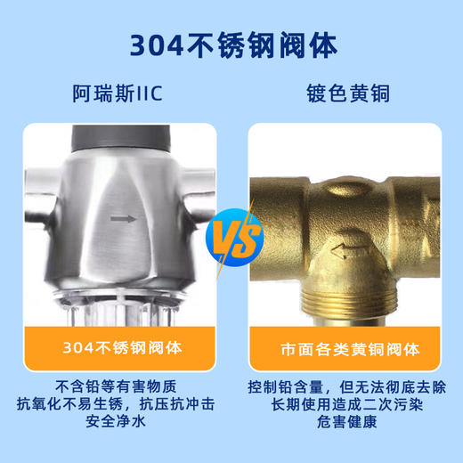 艾可丽阿瑞斯2C前置过滤器家用不锈钢反冲洗净水器厨房大流量净水 商品图4