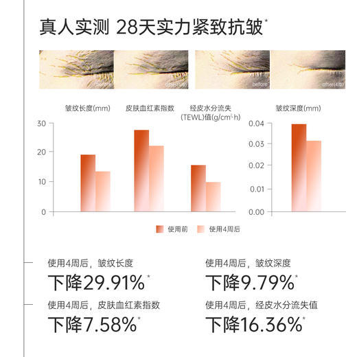 拾颜紧致修护塑颜精华眼霜20g 胶原万花筒 纳金泰 小分子重组人源化Ⅲ型胶原蛋白 玻色因 紧致抗皱 修护保湿 敏感肌可用 商品图4