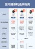 小蚁智能摄像机  H8 商品缩略图9
