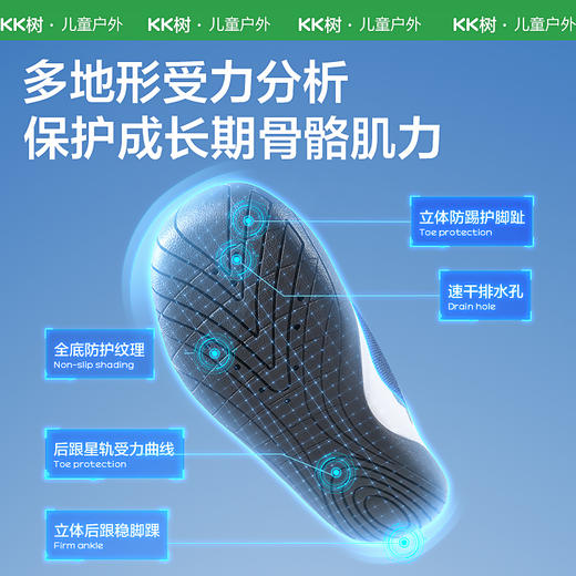 KK树儿童沙滩鞋贴肤海边男童女童溯溪鞋防滑耐割宝宝游泳浮潜鞋潮汐全能沙滩鞋 商品图2