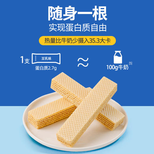 控能 乳清蛋白威化棒（沁香柠檬味）3盒装 288g*2 商品图4
