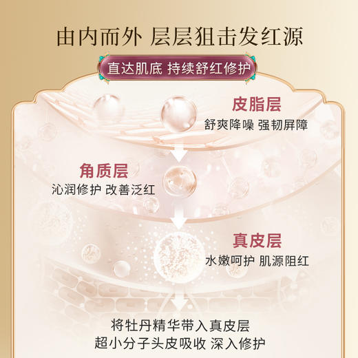 【官方正品】迷奇牡丹保湿舒缓抗皱面膜面膜【临期202606】 商品图3