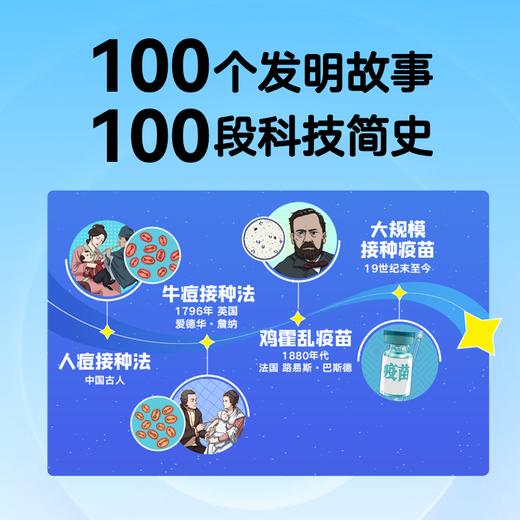 大发明-100个影响世界的发明 商品图1