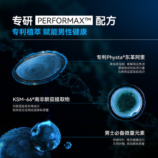 LAIFE男士焕活胶囊 「蓝宝瓶」LAIFE PERFORMAX™   60粒/瓶 商品图1