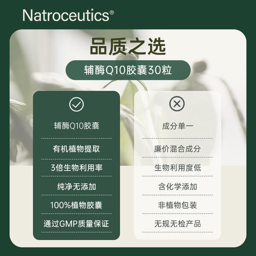 Natroceutics纳苏可 南非辅酶Q10配方胶囊 强健新动力 焕活年轻态 商品图2