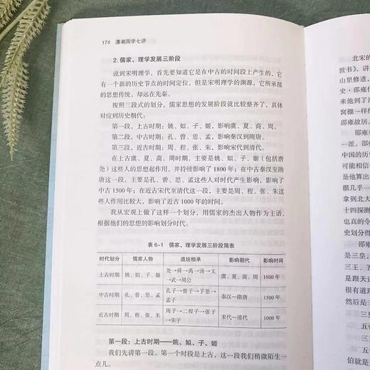 潇湘国学七讲(潇湘国学丛刊) 商品图2