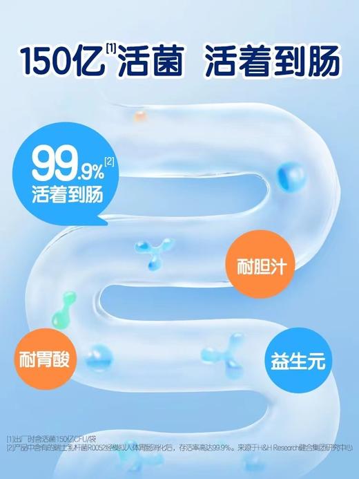 合生元儿童益生菌粉（固体饮料）（原味/奶味）48袋装 商品图5