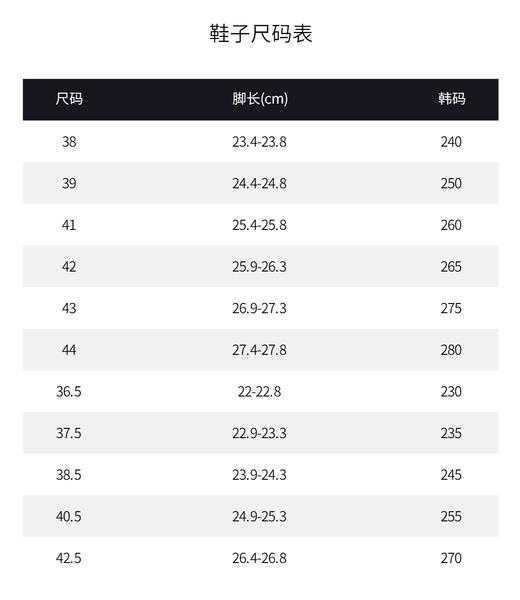 MLB男女情侣厚底休闲运动鞋时尚潮流经典老花老爹鞋3ASHBMN3N 商品图5