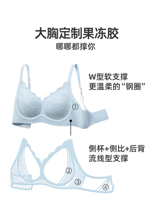 【小海棠】无痕文胸半固定杯软支撑蕾丝胸罩大胸无钢圈内衣女夏薄 商品图2