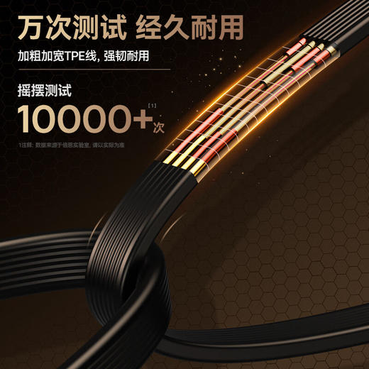 CN-倍思 明电 双线数显快充移动电源 2023版 20000mAh 22.5W PPMD20 商品图4