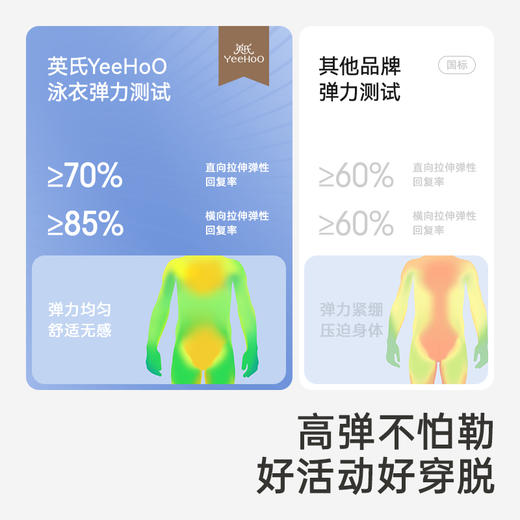 英氏儿童泳装夏季女童连体背心泳裙防氯中大童速干泳衣 商品图3