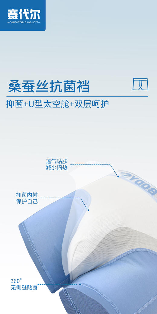 男士莫代尔包头明筋按摩内裤系列8754/23965/93965 商品图4