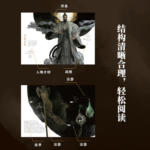 封神演义 人物艺术图鉴(麻子老雷) 商品图4