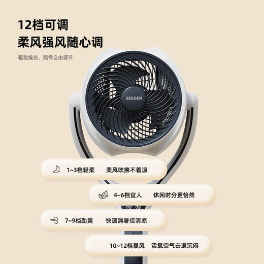 【小家电】SEEDEN西点电风扇空气循环扇家用落地扇趴地扇直流变频语音控制涡轮风扇XD-1838FA HF 商品图1