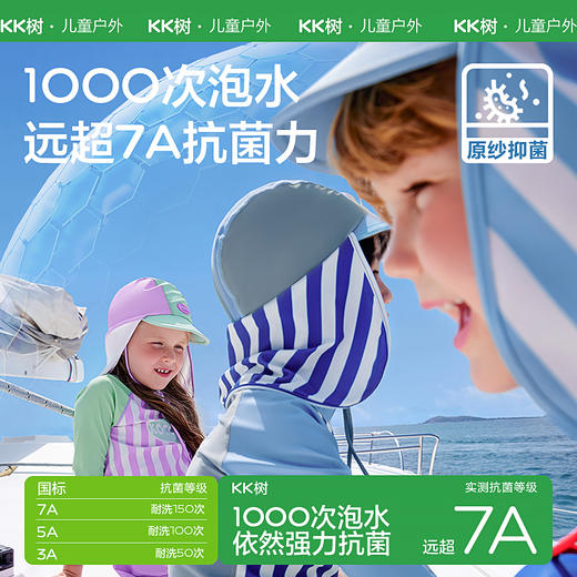 【KK树】伦敦海港条纹泳帽 商品图4