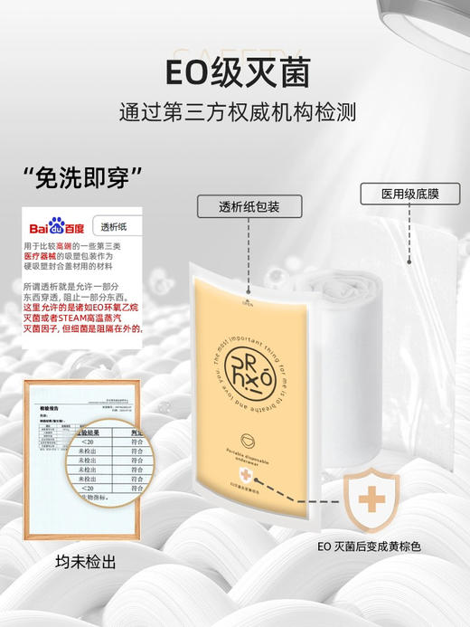 差旅安心搭子~7A级灭菌！新版绒呼吸一次性内裤5袋/包 商品图5