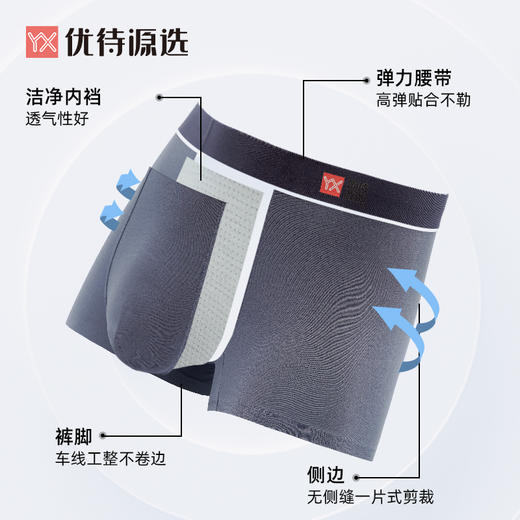 【59元3条，下单拍3】优待源选男士底裤青年简约纯色舒适四角内裤YXNM001 商品图3