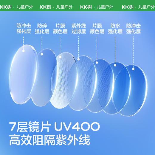 KK树儿童墨镜男童女童太阳镜防紫外线宝宝眼镜偏光潮时尚新款 商品图1