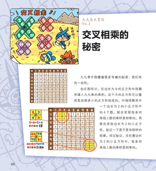 《数学世界大冒险》（全3册） 商品图5