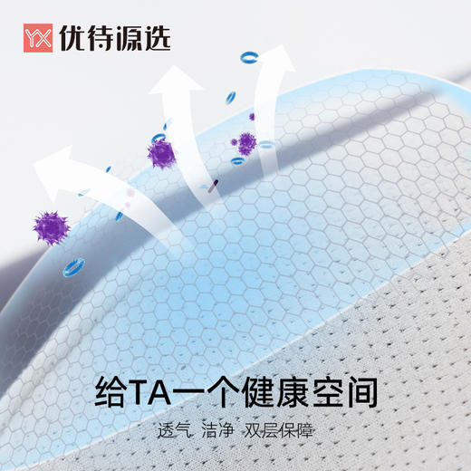 【59元3条，下单拍3】优待源选男士底裤青年简约纯色舒适四角内裤YXNM001 商品图5