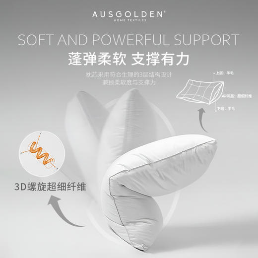 【完税】澳大利亚 AusGoldenM系列亲肤澳洲羊毛胖枕 商品图2