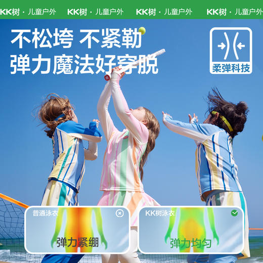 【KK树】梦幻岛小护盾泳衣 商品图2