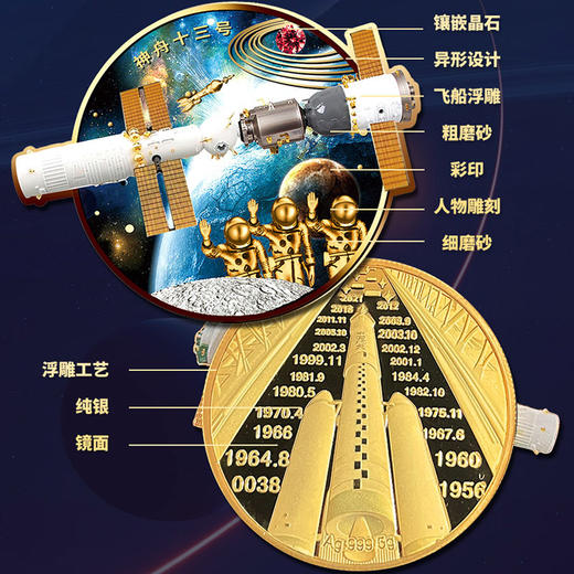 神舟纪念章系列 商品图3