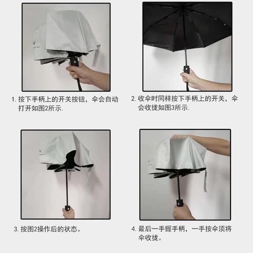 【酷夏遮阳，晴雨无需愁】新款卡通小清新，全自动黑胶晴雨两用伞，折叠方便，配备舒适手柄，防紫外线黑胶涂层，男女学生上班族必备！ 商品图4