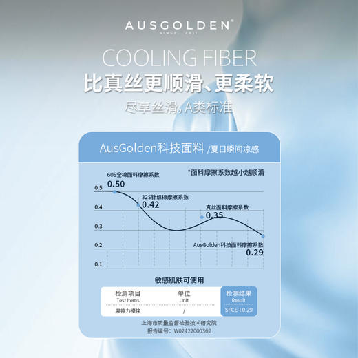 【完税】澳大利亚 AusGoldenM系列布莱德可水洗凉感被 商品图7