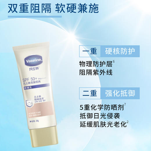 【品牌直发】凡士林夏季身体护理套装三部曲(30G+15G+15G) 商品图1