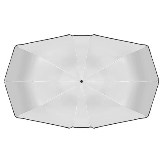 【遮阳随身，多车皆宜】开车旅行，阳光照耀，遮阳伞陪伴左右；多功能防晒，夏日降温，便携随身，美好旅程从此开始！ 商品图5