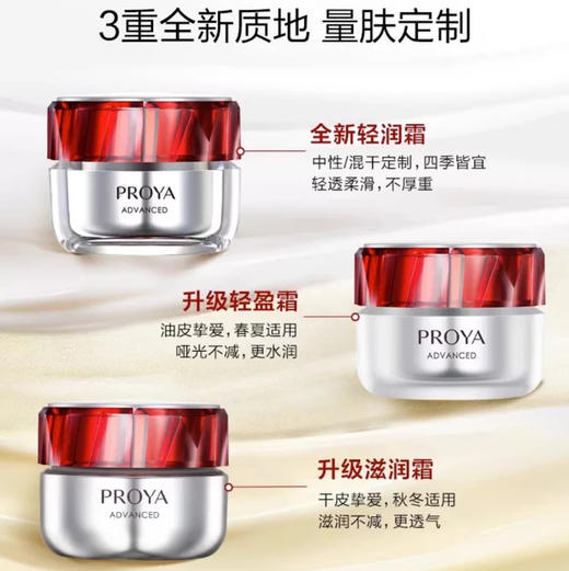 【重磅升级】珀莱雅红宝石面霜双环肽胜肽抗皱紧致淡纹保湿50ml 商品图1