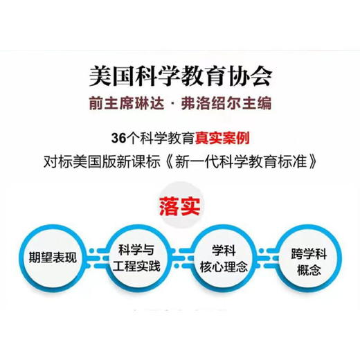 跨学科项目式学习：36个科学教育案例(（美）Linda Froschauer（琳达·弗洛绍尔）) 商品图1
