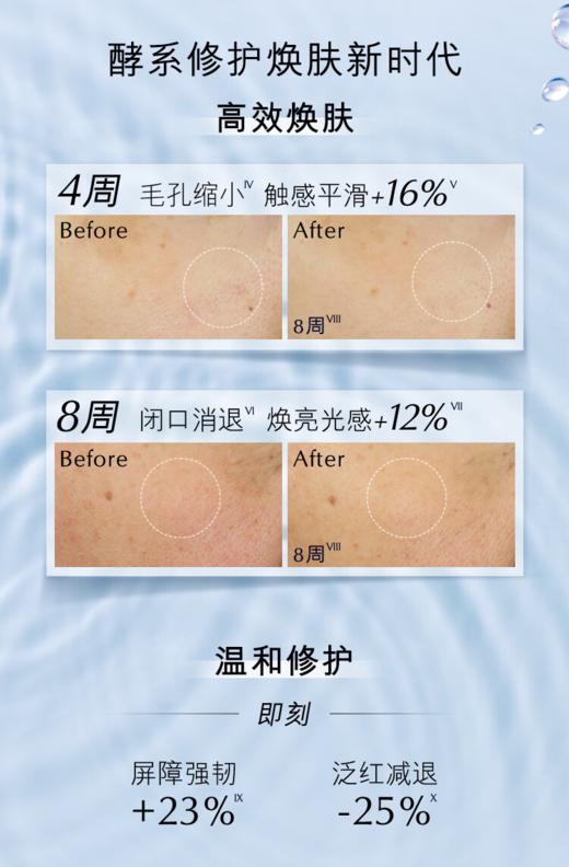 雅诗兰黛原生液400ml 商品图2