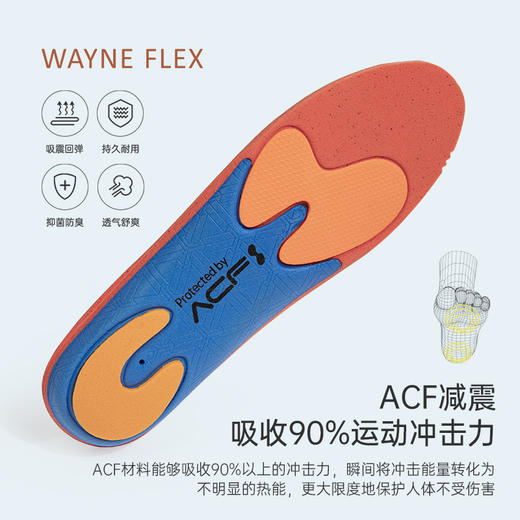 WAYNE FLEX韦恩复古拼色透气舒适德训鞋圆头平底系带休闲运动鞋女WF3060 商品图3