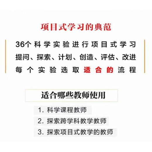 跨学科项目式学习：36个科学教育案例(（美）Linda Froschauer（琳达·弗洛绍尔）) 商品图2