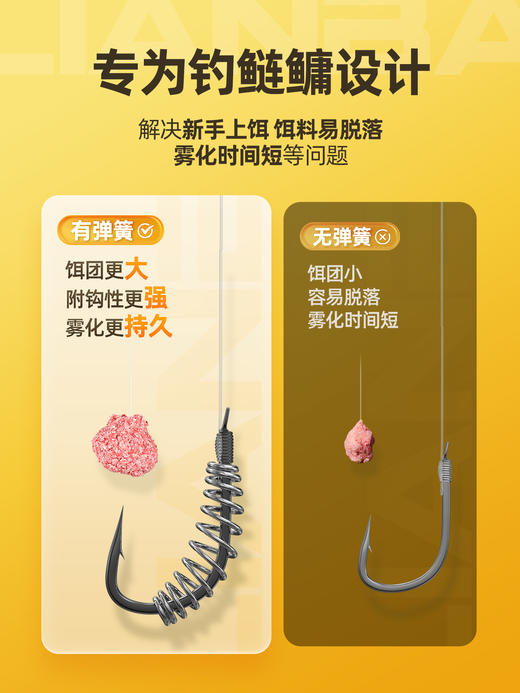 汉鼎鲢鳙子线双钩成品绑好正品新关东鱼钩有刺有刺钓组弹簧钩鱼钩 商品图2