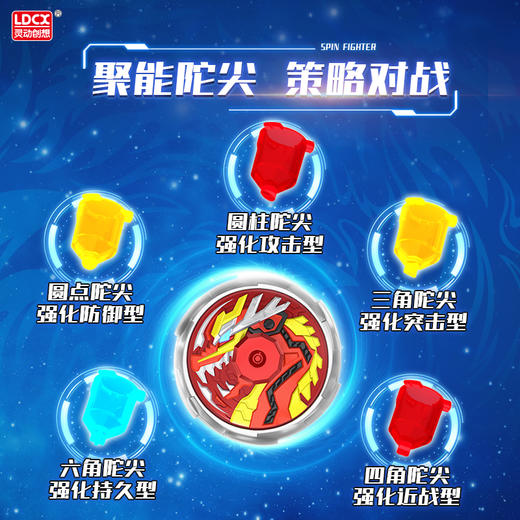 灵动创想 魔幻陀螺6代炽焰神龙旋转对战摇摆加速玩具套装 商品图6