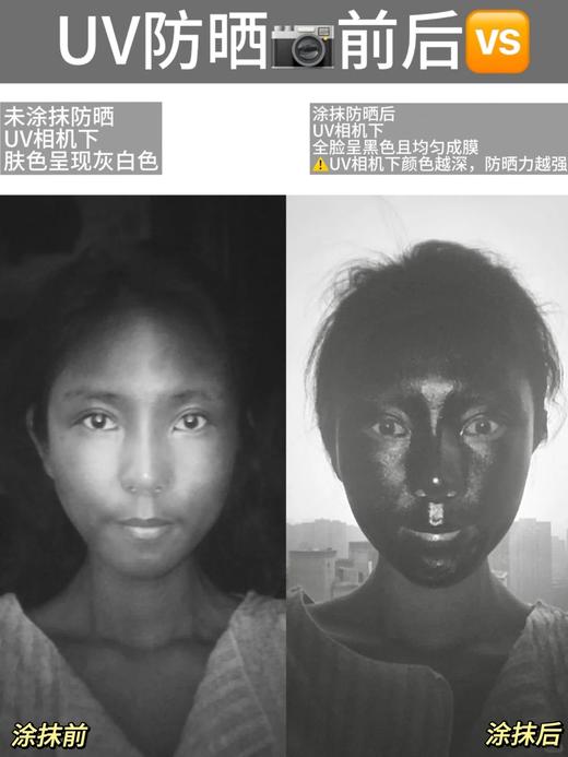 专柜800 新版干皮or熟龄肌的抗衰老防晒  cpb全效修护养肤防晒50ml 商品图3