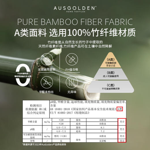 【完税】澳大利亚 AusGoldenM系列艾尔利竹纤维枕套 商品图4