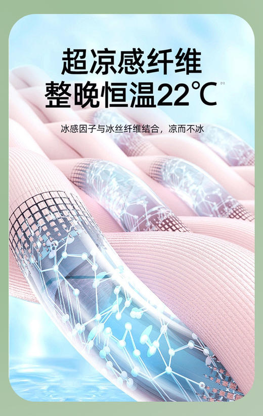 Q姐强推！一触即凉！睡进冰箱！黑科技凉感被空调被/夏凉被可机洗 商品图5