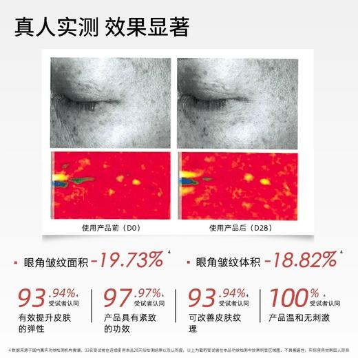 惜玥多肽紧致抗皱精华液30ml 商品图4