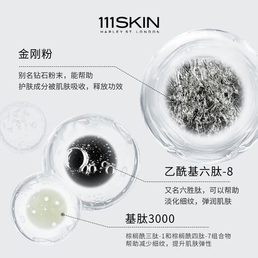 【章小蕙】111SKIN黑钻臻奢抚纹凝霜眼凝胶15ml 商品图2
