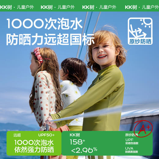【KK树】童话小护盾泳衣 商品图1