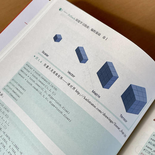 PyTorch深度学习指南：编程基础 卷I([巴西]丹尼尔·沃格特·戈多伊) 商品图3