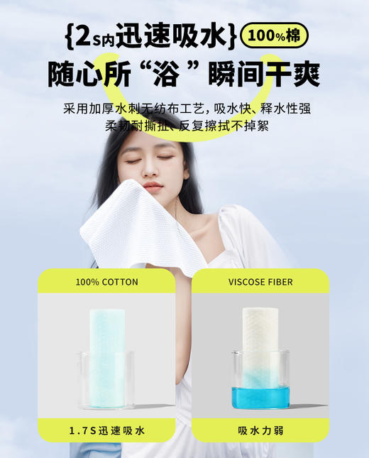 【6折】3楼爱慕健康 一次性压缩毛巾（7条装） JS150209 商品图3