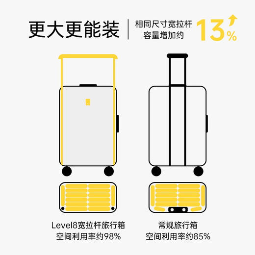 【代发】地平线8号宽拉杆行李箱大容量24寸拉杆箱28寸皮箱撞色旅行箱 商品图1