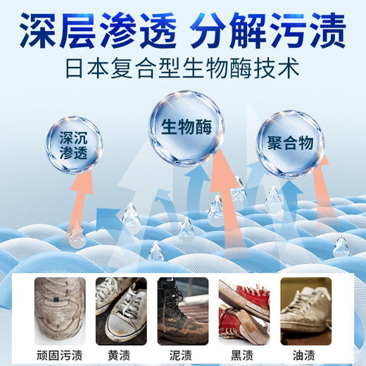 积分换购 | 白倍极 小白鞋清洗剂100ml*3瓶[福利品] 商品图3